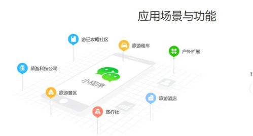 請(qǐng)問酒店預(yù)訂小程序源碼下載