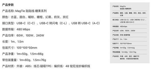 制糖工廠推出多彩貼貼線 為生活注入數(shù)字多巴胺的全新小程序體驗(yàn)