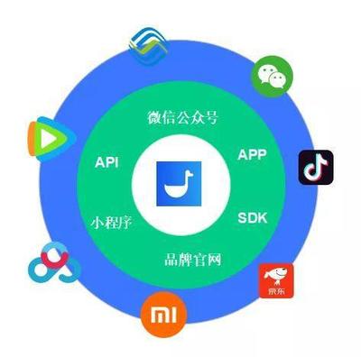 4招產(chǎn)品思維玩轉(zhuǎn)私域流量，實(shí)現(xiàn)小程序用戶自增長