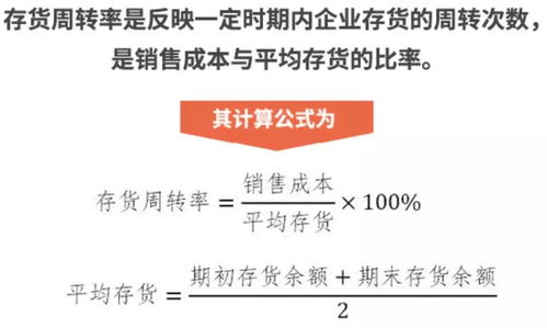 財(cái)務(wù)比率分析法入門(mén)（二） 聚焦?fàn)I運(yùn)能力，以國(guó)內(nèi)旅游業(yè)務(wù)為例